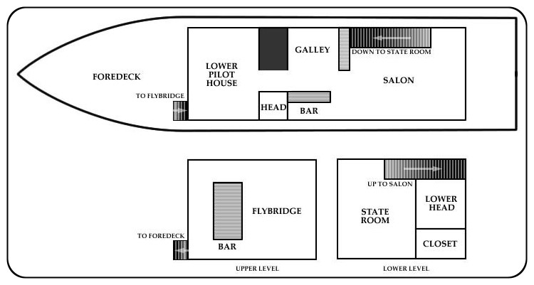Diagram of a two-level boat layout showing various rooms and facilities. Diagram of a two-level boat layout showing various rooms and facilities.